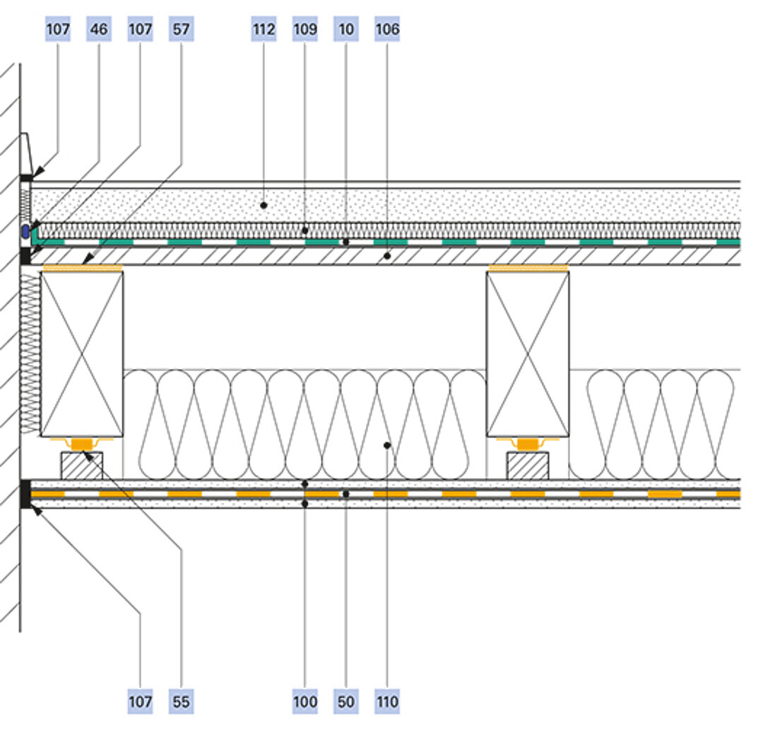 Ceiling With vibration element, apartment separation ceiling, flow